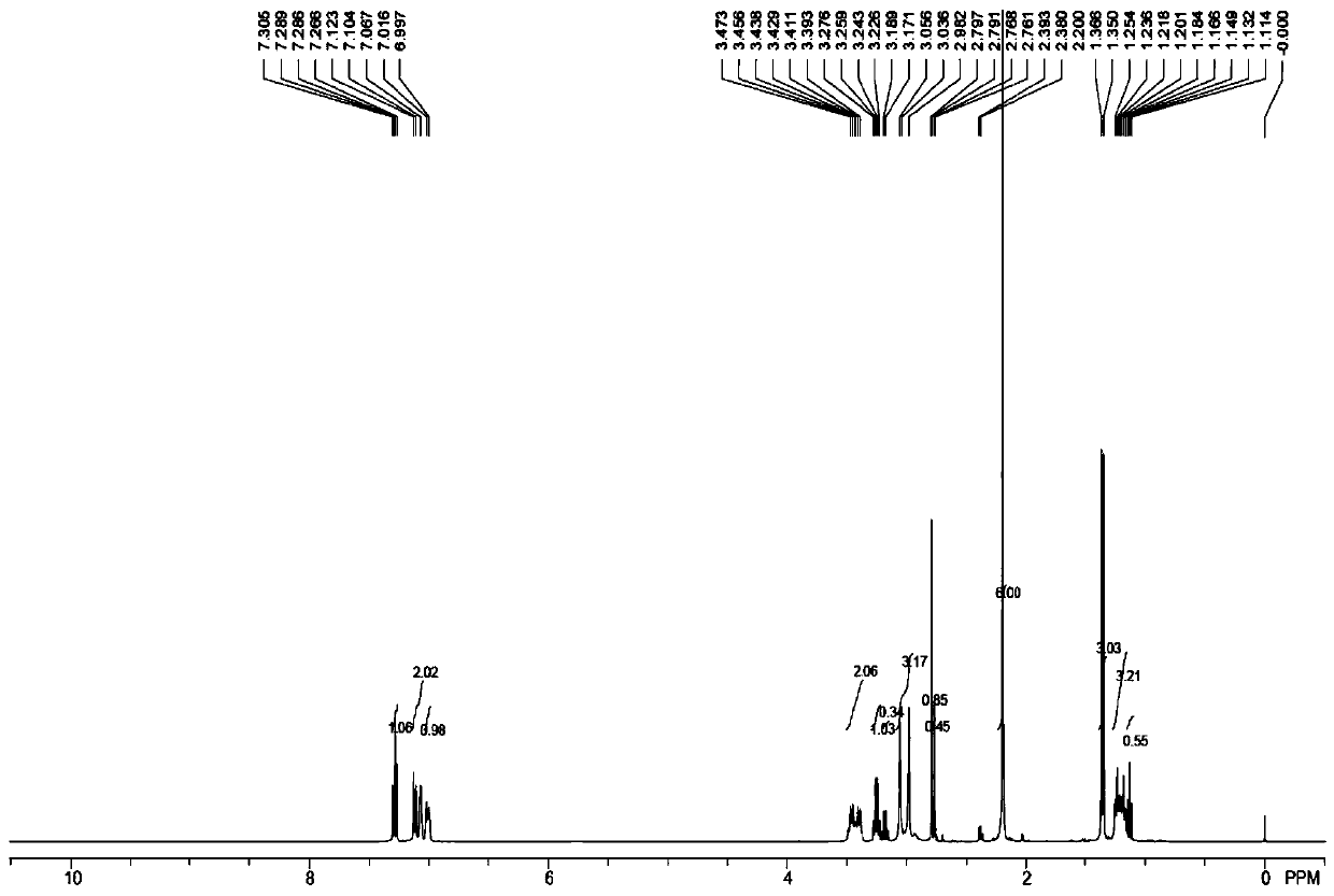 Synthesis method of rivastigmine optical isomerization intermediate and (R)-rivastigmine