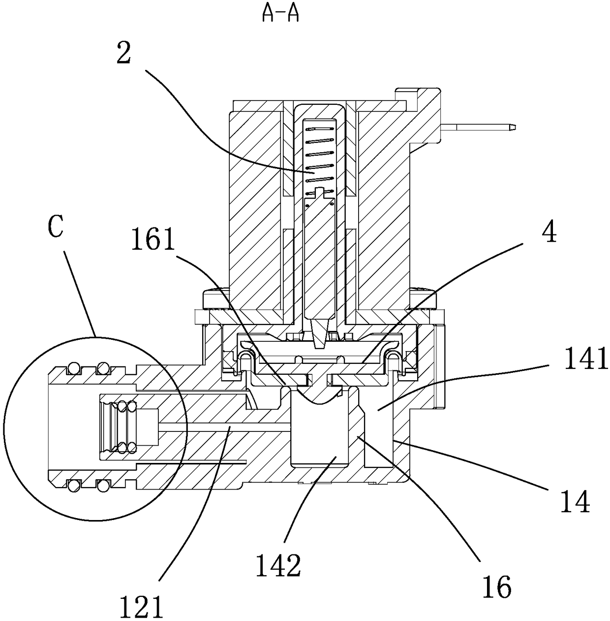 Solenoid valve with compact structure