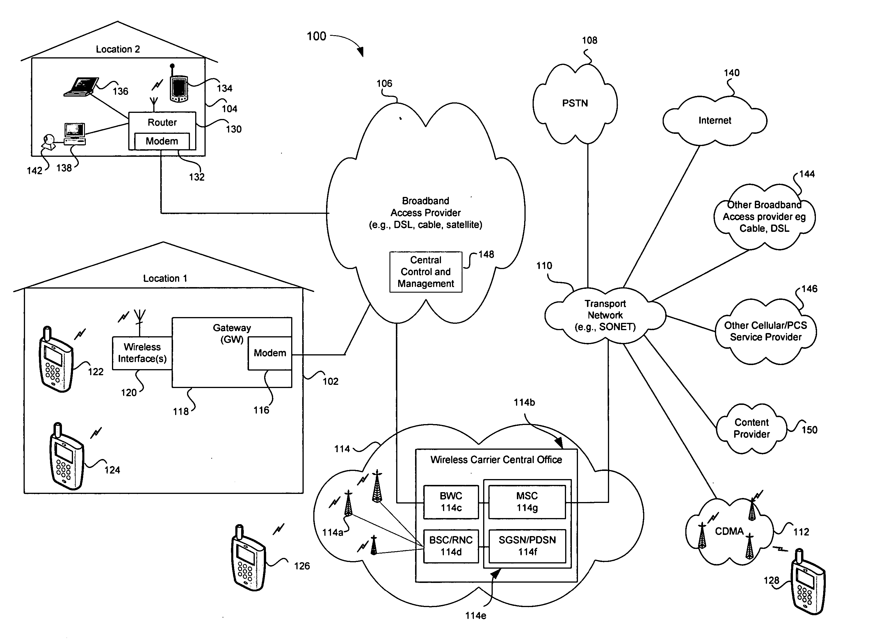 Enhanced caller ID information based on access device information via a broadband access gateway