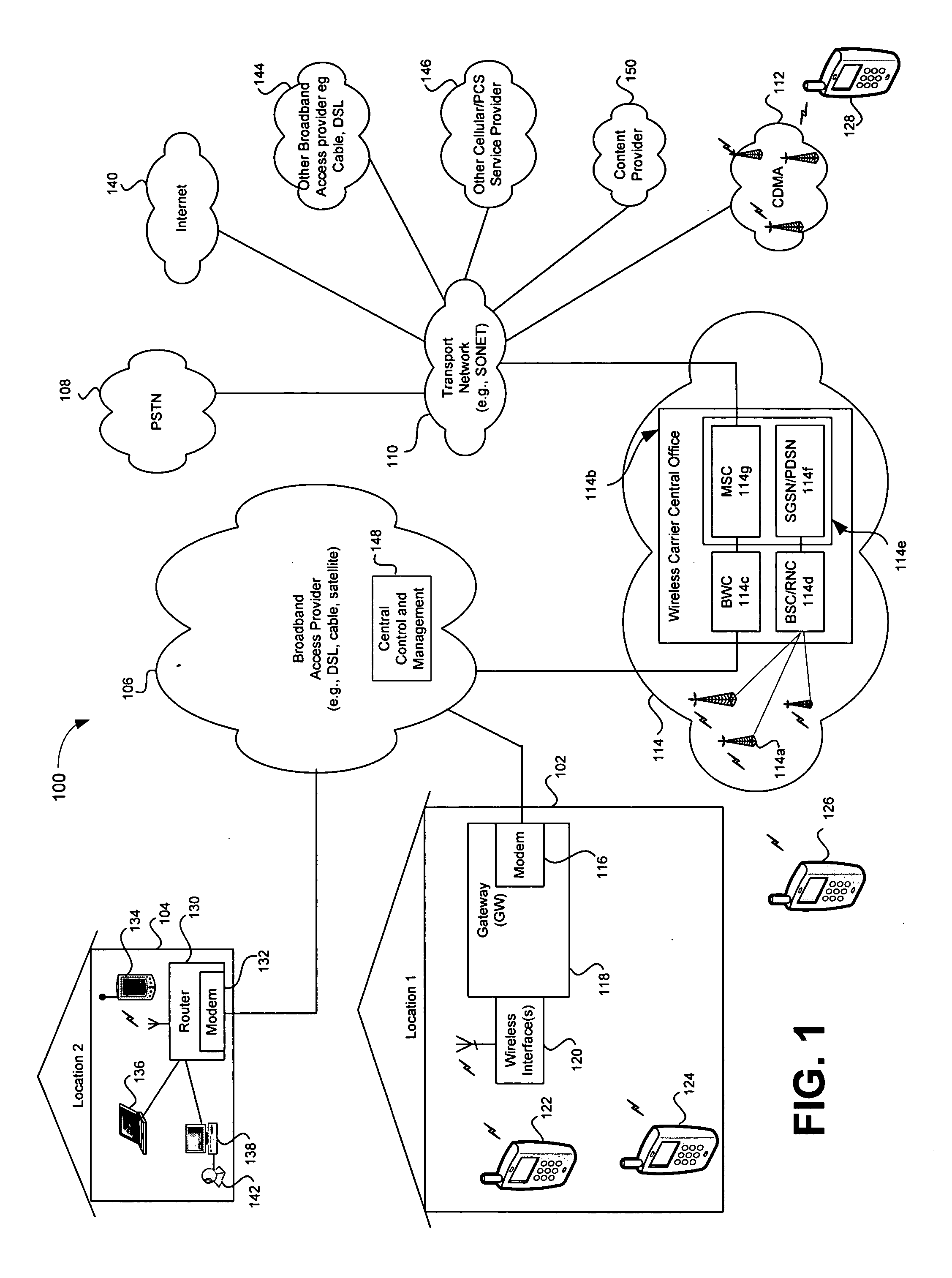 Enhanced caller ID information based on access device information via a broadband access gateway
