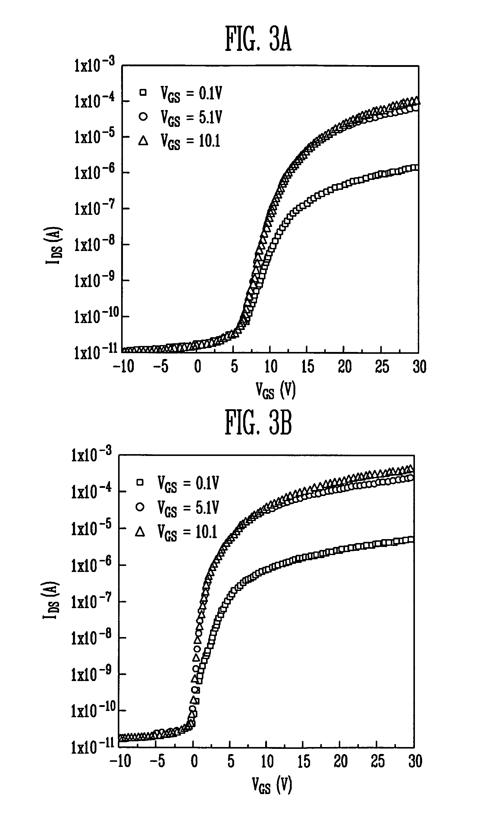 Method of manufacturing semiconductor active layer, method of manufacturing thin film transistor using the same and thin film transistor having semiconductor active layer