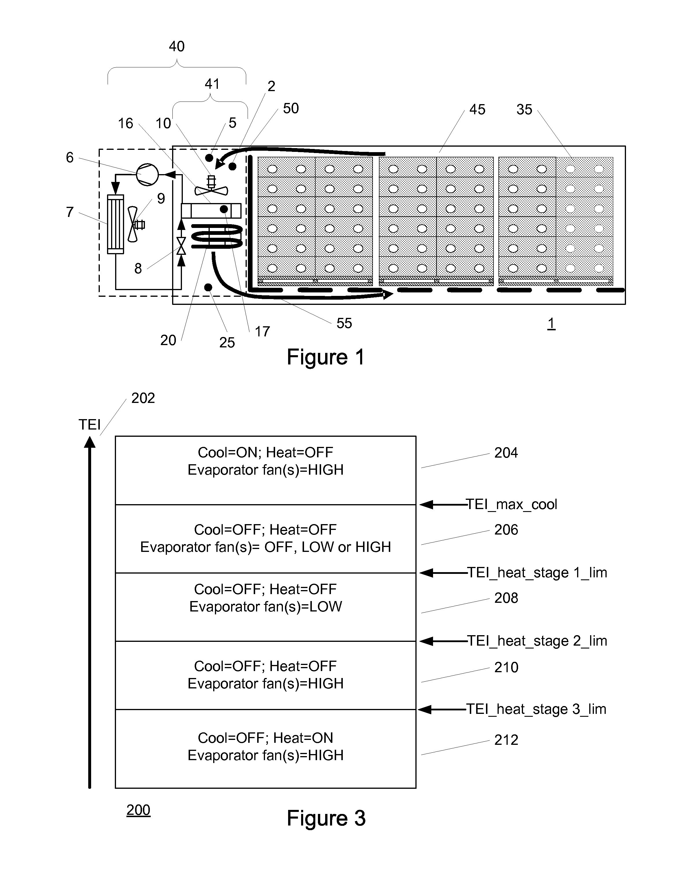 Humidity control in a refrigerated transport container with an intermittently operated compressor