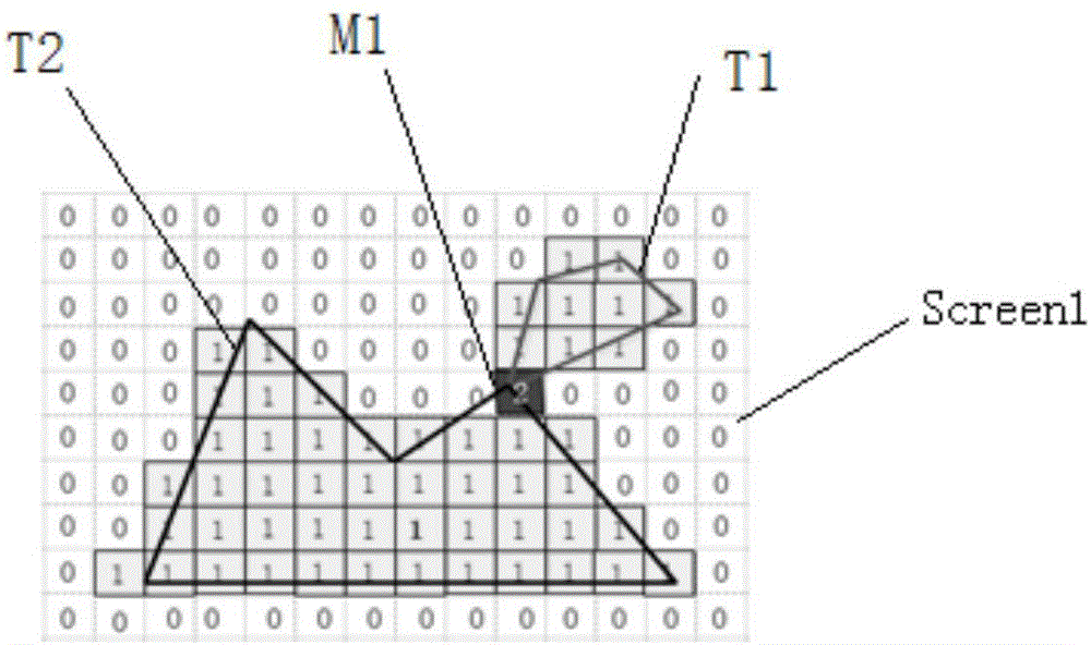GPU-based method for calculating random polygon intersection area