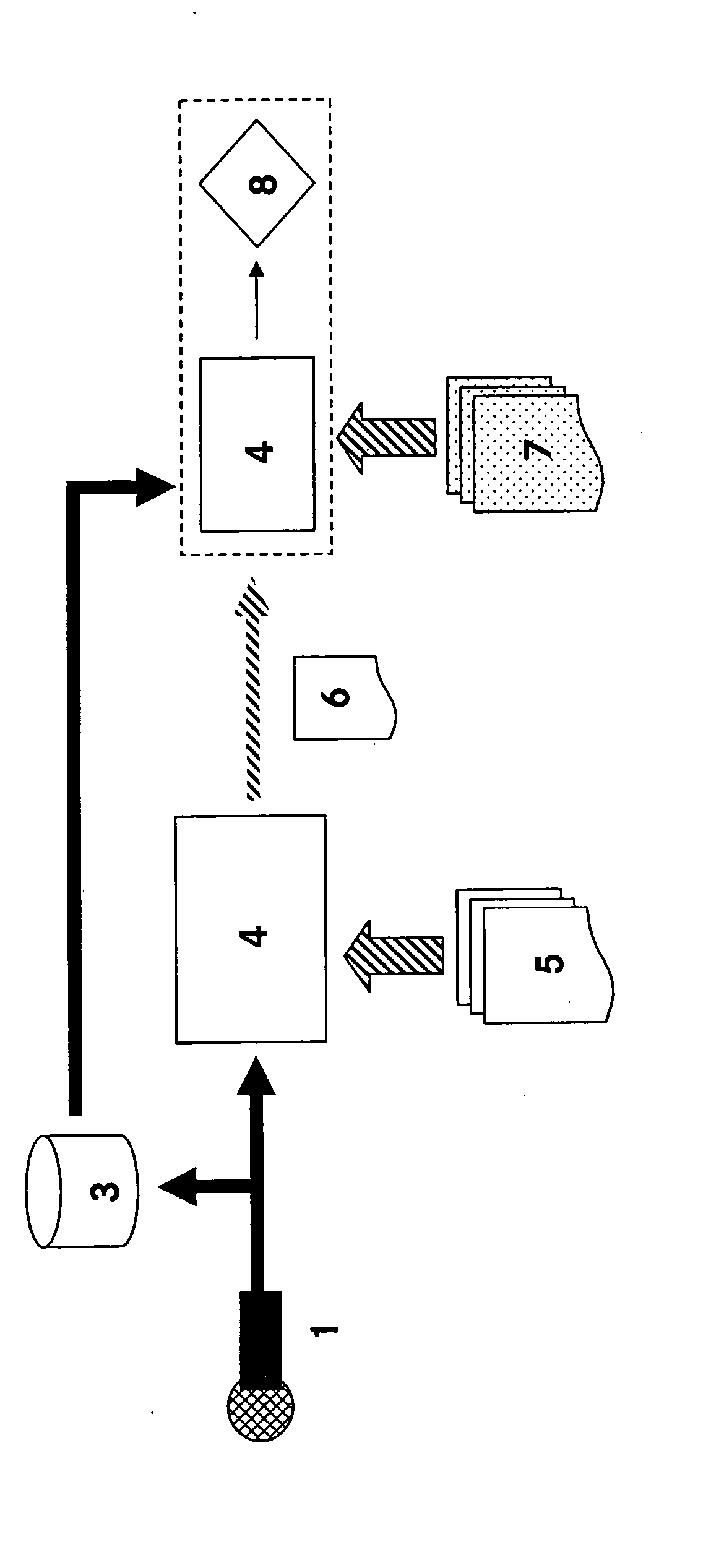 Process and device for interaction with a speech recognition system for selection of elements from lists