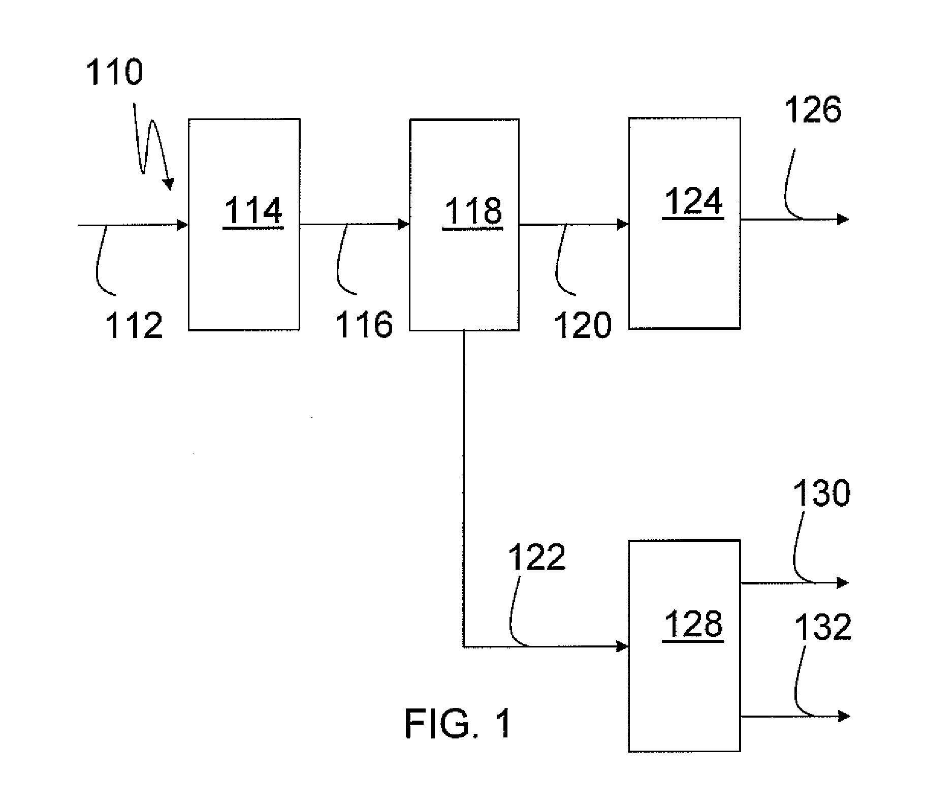 Process, Plant, and Biofuel From Lognocellulosic Feedstock