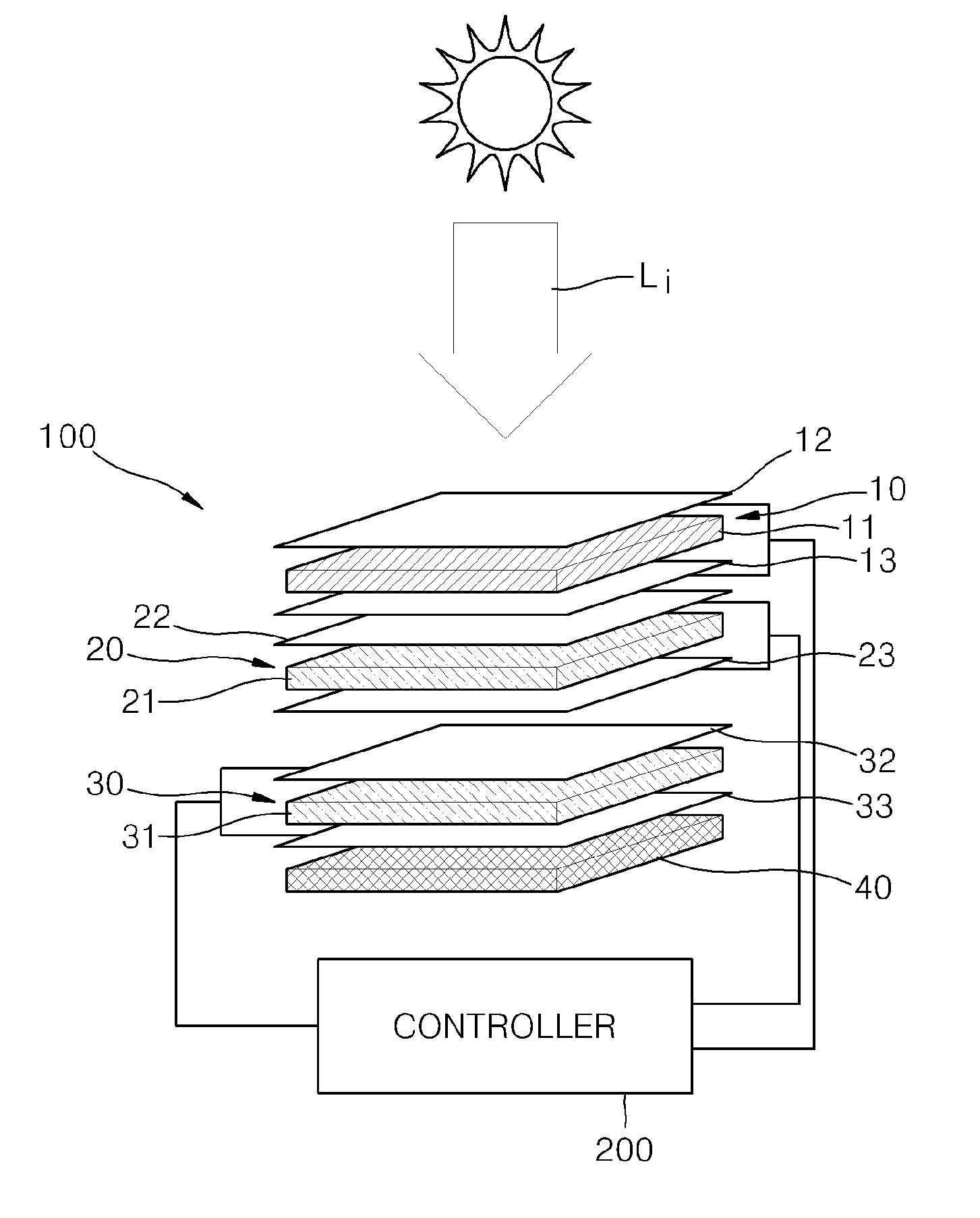 Color image panel, and apparatus and method of displaying color image using the same