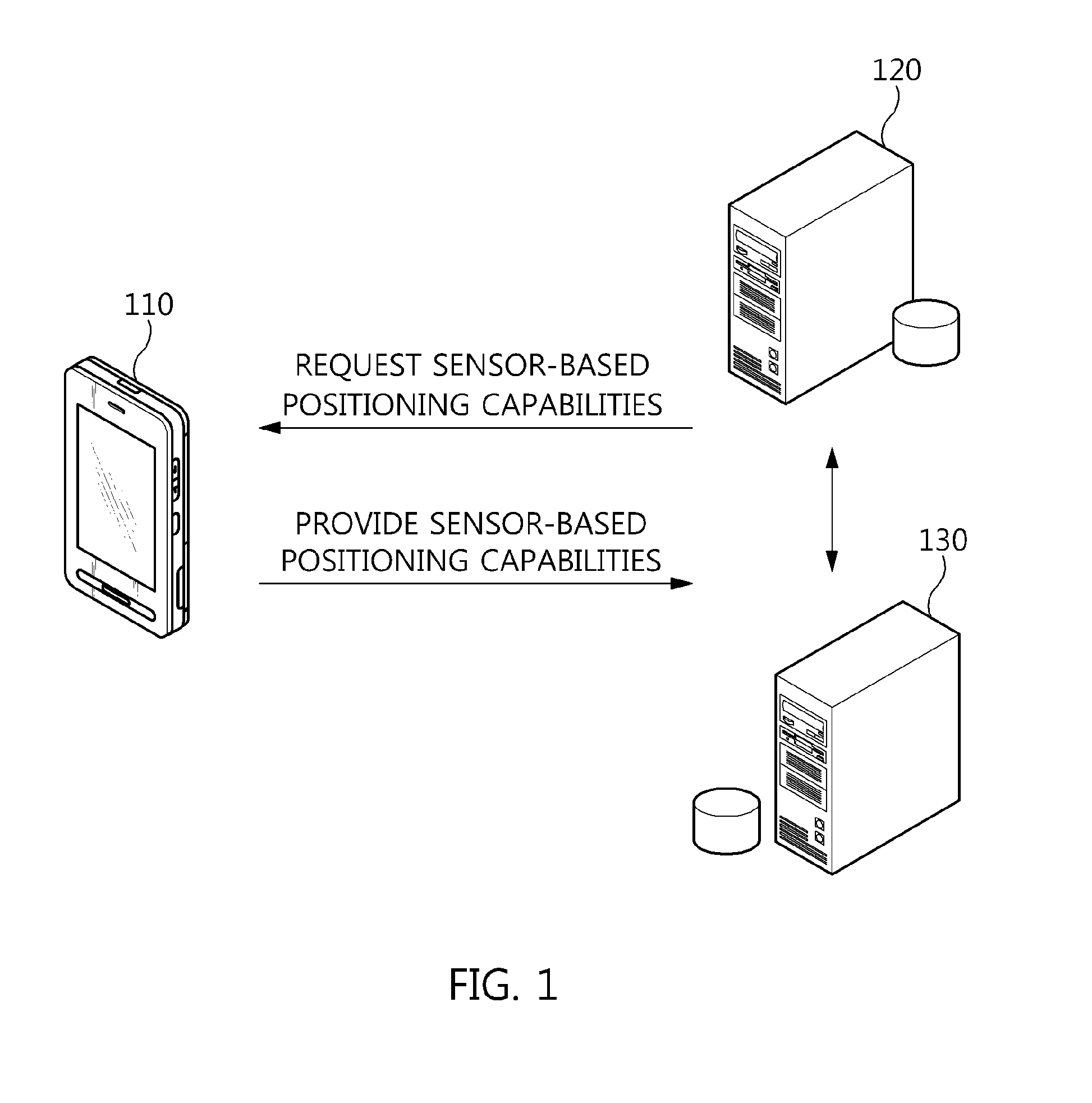 Method and apparatus for estimating location of pedestrian using step length estimation model parameters
