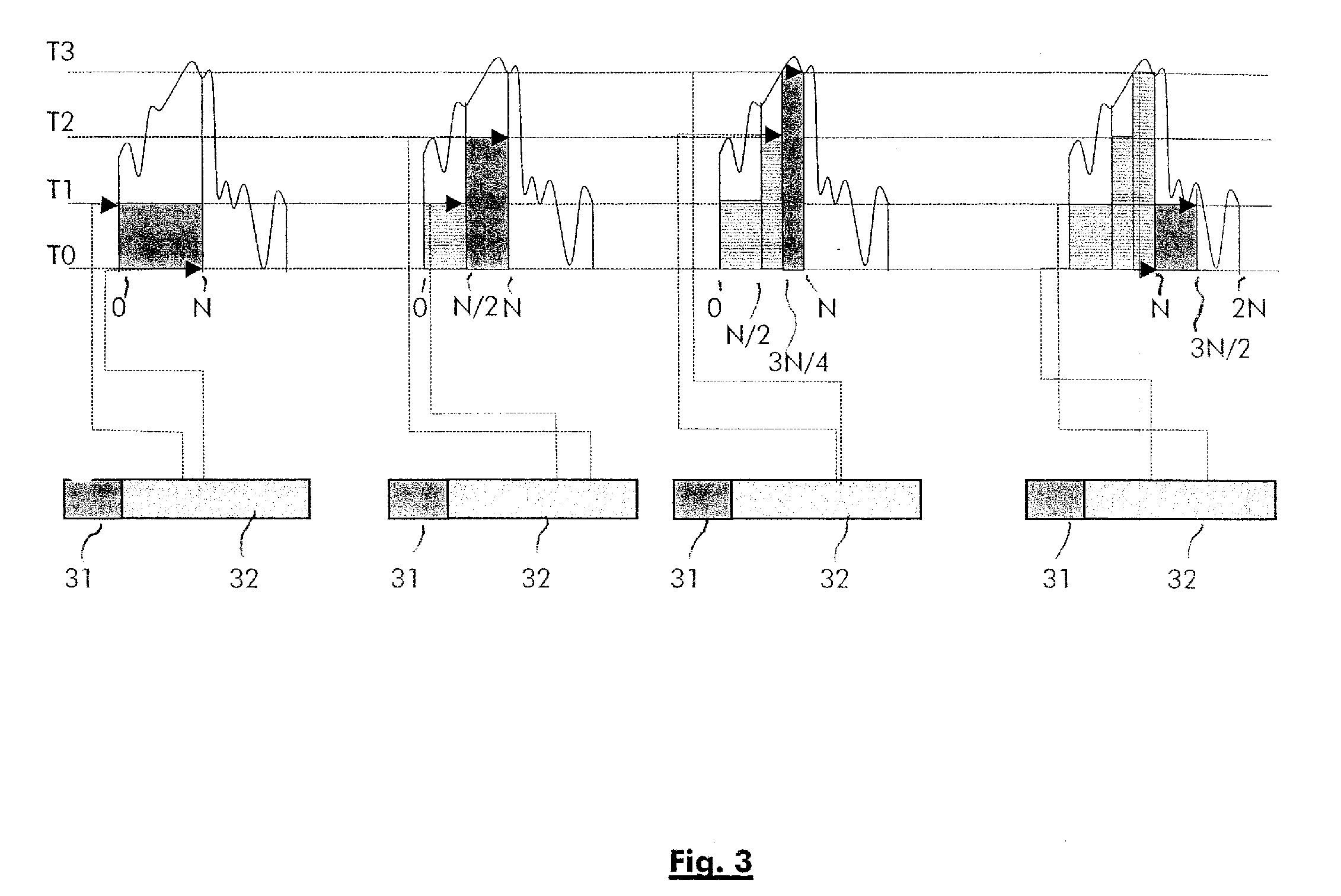 Method for sending channel quality information in a multi-carrier radio communication system, corresponding mobile terminal and base station