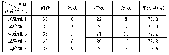 Health-care herb tea used after gynecological operation, and preparation method thereof