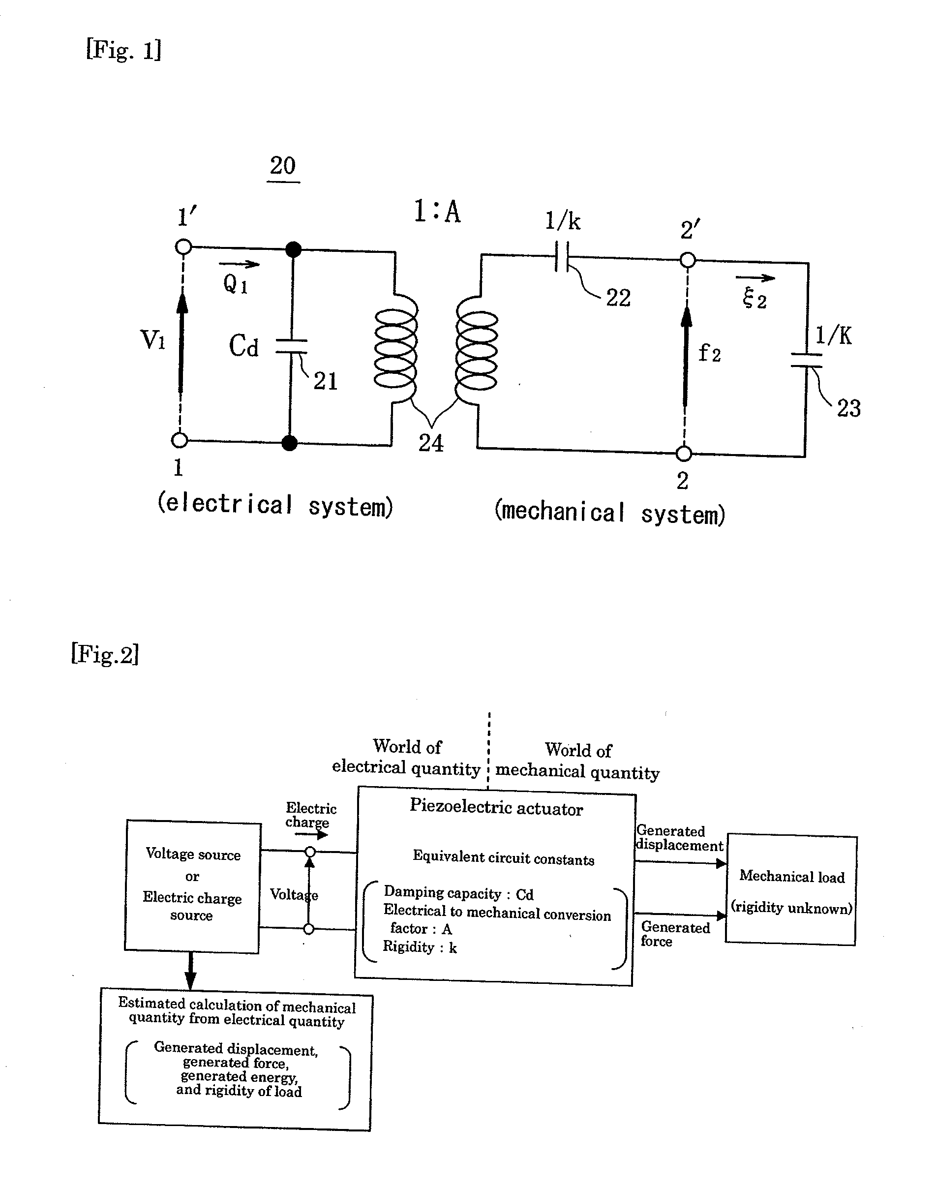 Method of measuring and evaluating mechanical outputs of piezoelectric actuators, controlling method of the same, and apparatus using those methods