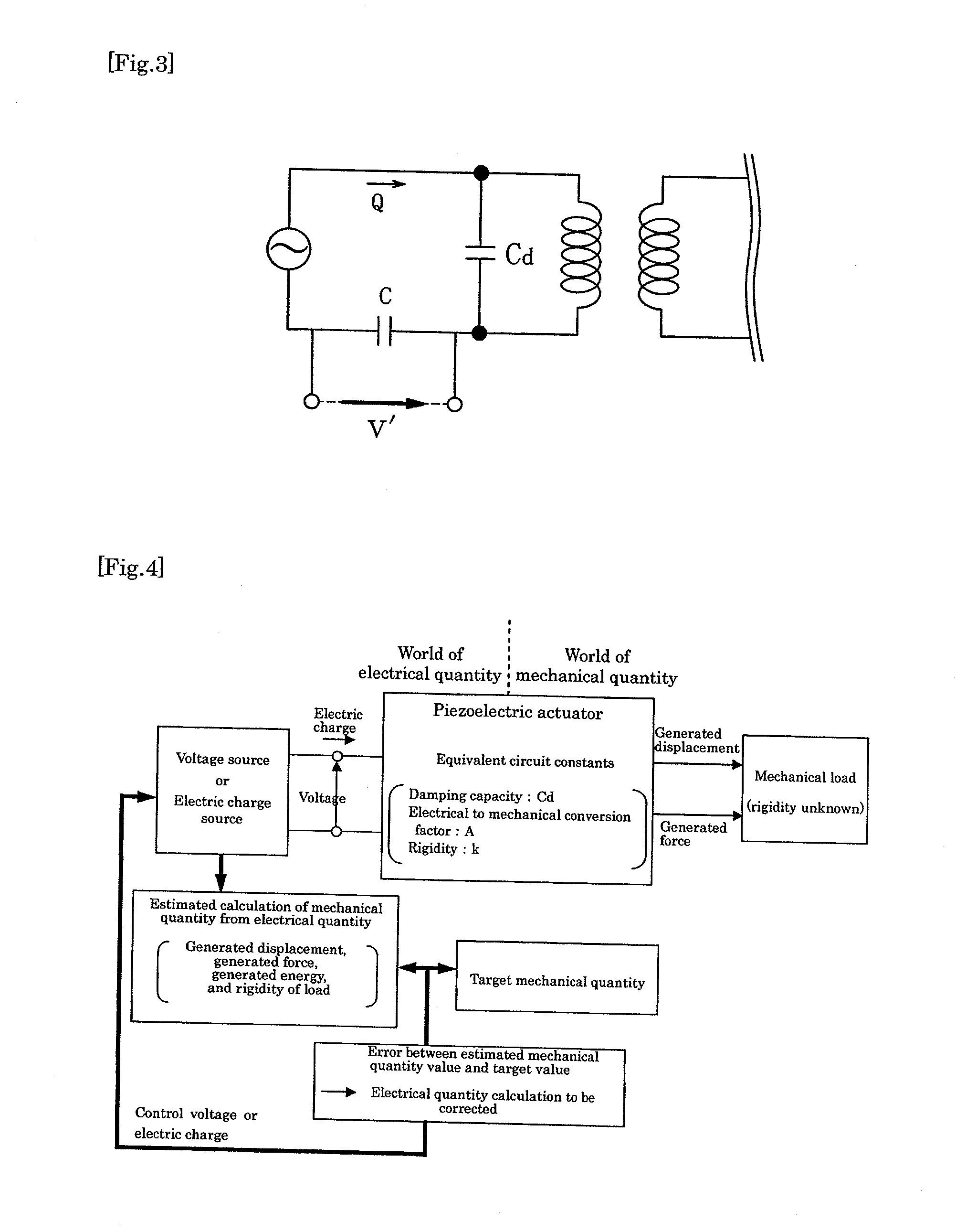 Method of measuring and evaluating mechanical outputs of piezoelectric actuators, controlling method of the same, and apparatus using those methods