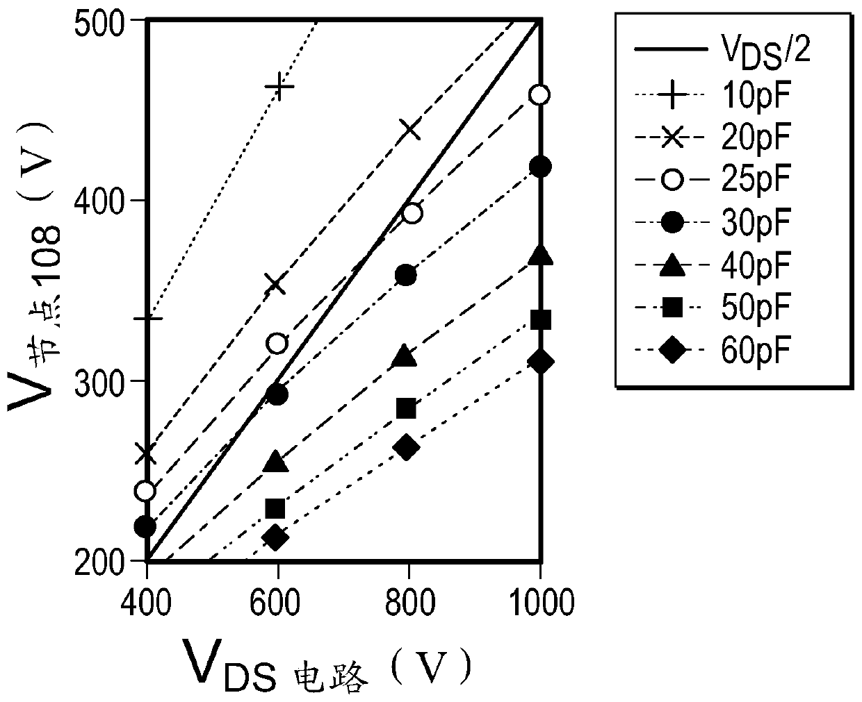 Circuit and electronic device