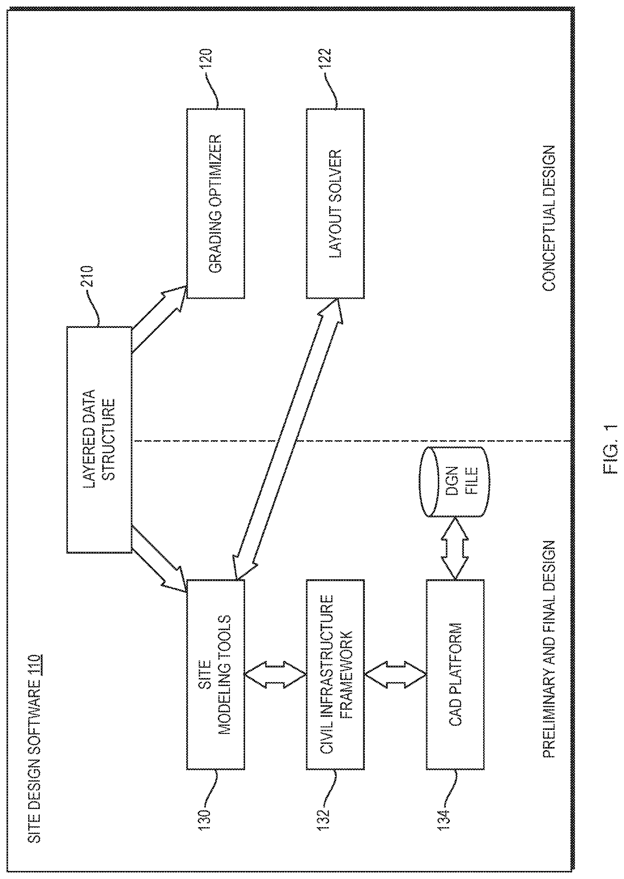 Techniques for utilizing an artificial intelligence-generated tin in generation of a final 3D design model