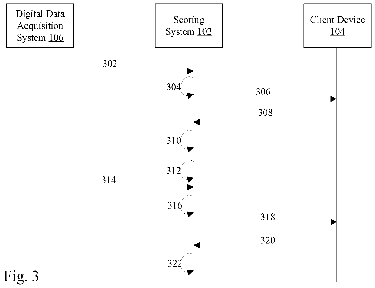 System and a method for identifying prospects with a buying intent and connecting them with relevant businesses