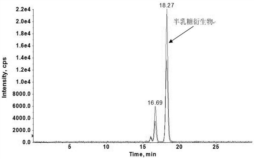 A kind of detection method of lactulose in dairy products