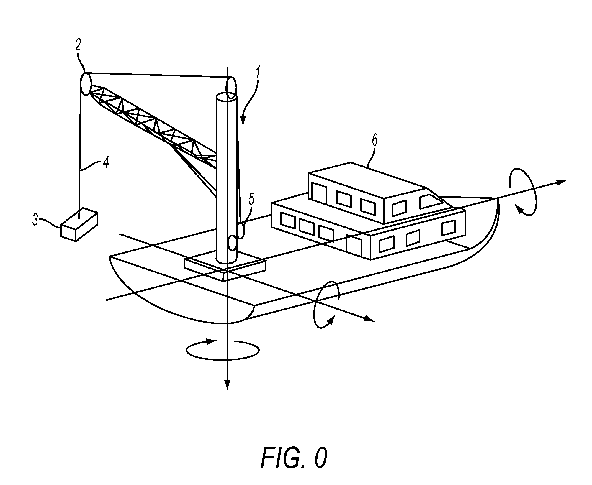 Crane controller with division of a kinematically constrained quantity of the hoisting gear