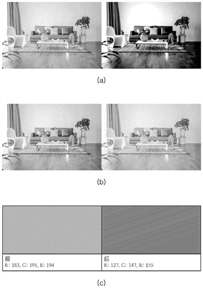 Spatial analysis model learning device and method based on data enhancement