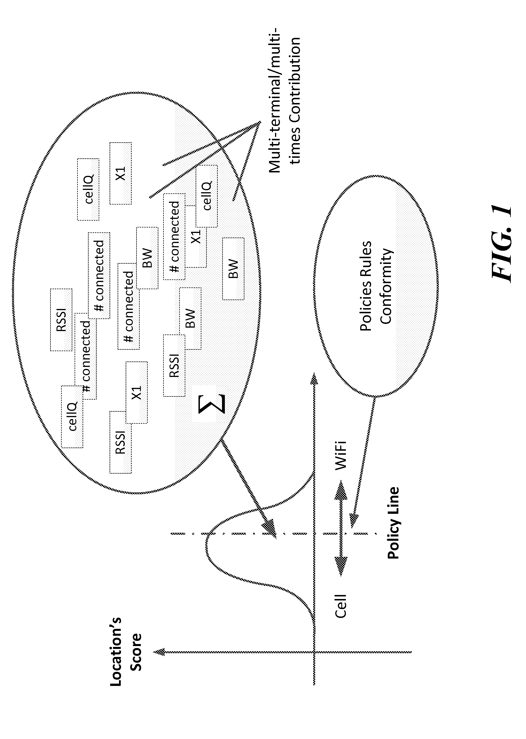 Dynamic Network Connection System and Method