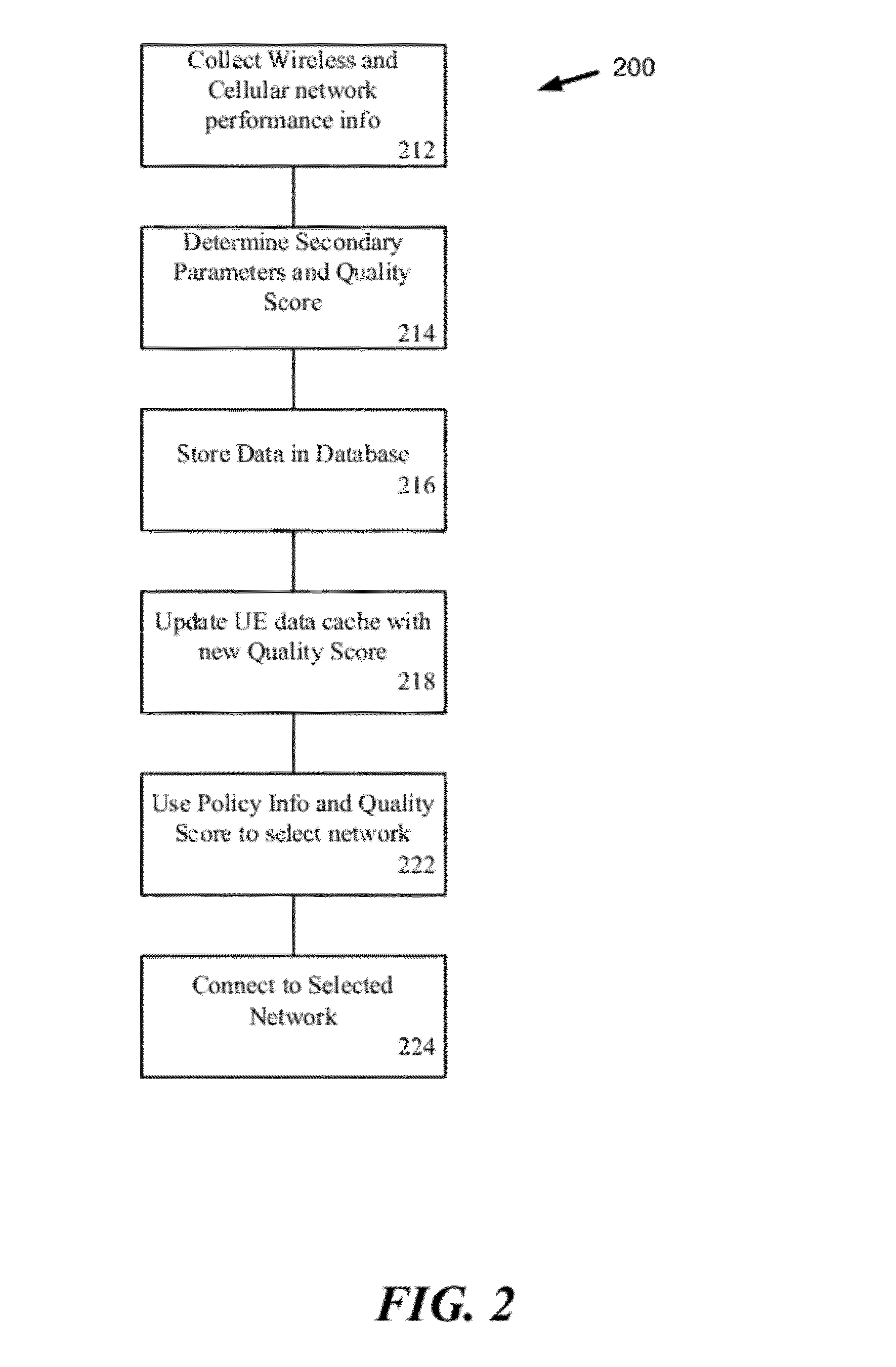Dynamic Network Connection System and Method