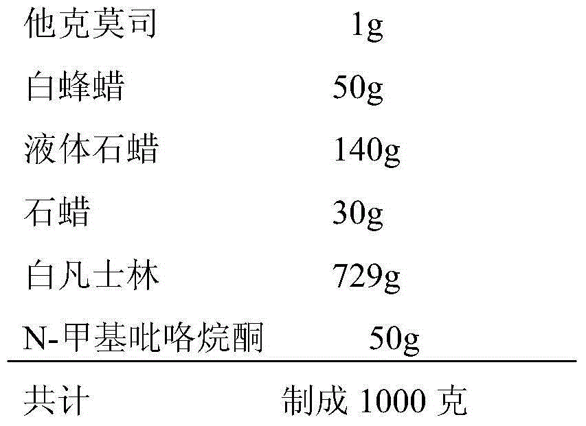 Tacrolimus ointment and preparation method thereof