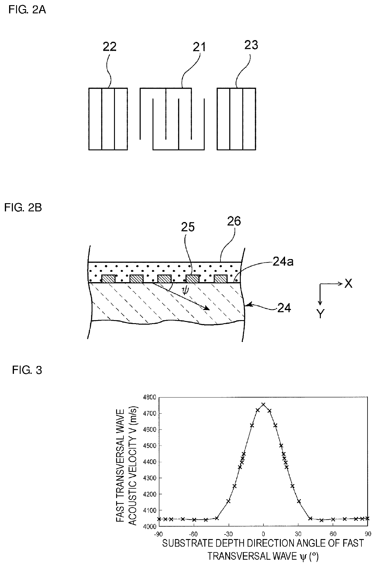 Composite filter device