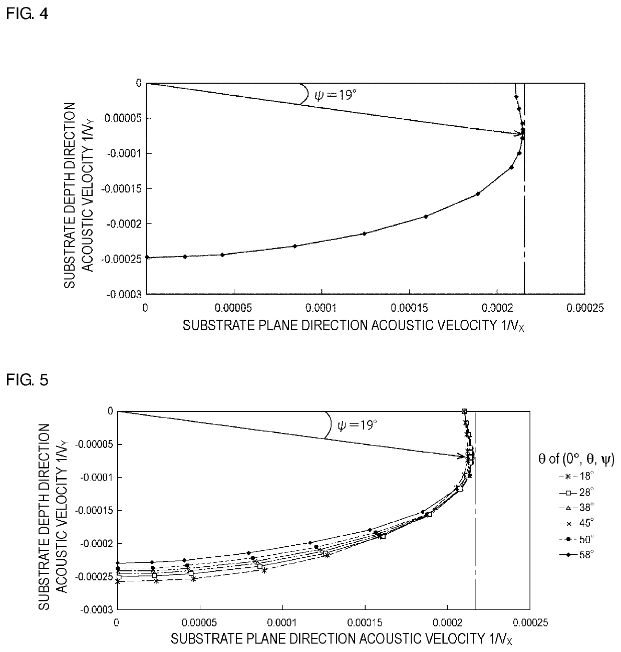 Composite filter device