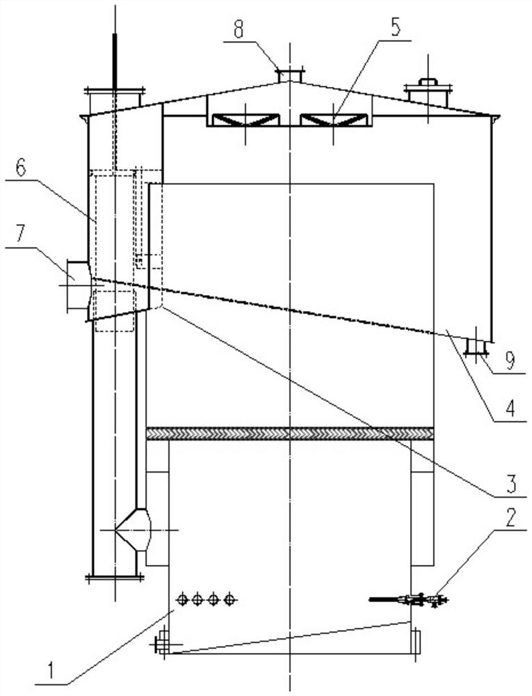 Desulfurization liquid regeneration tank capable of realizing bottom horizontal jet flow.