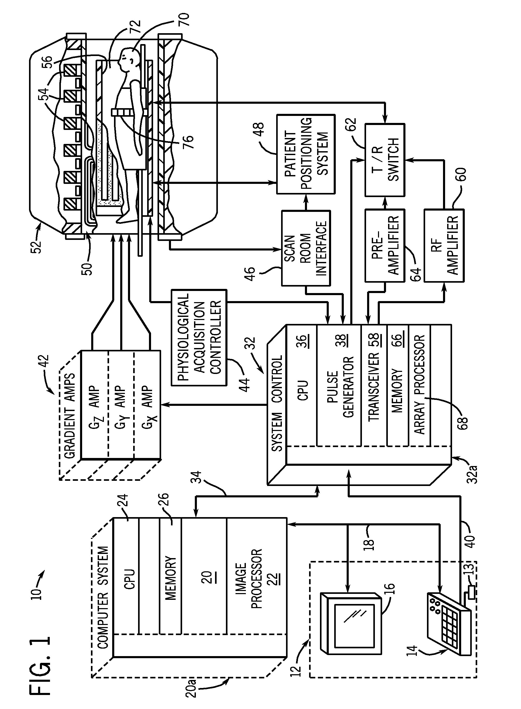 System, method and apparatus for compensating for drift in a main magnetic field in an MRI system