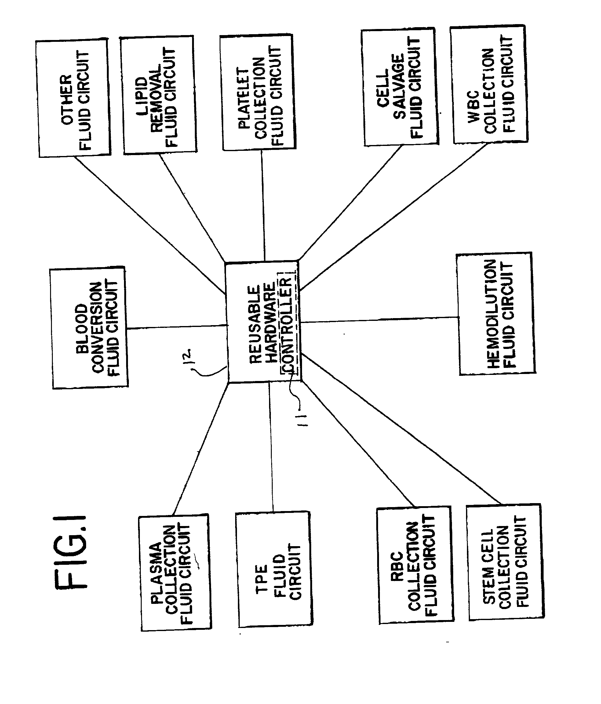 Automated system and method for withdrawing compounds from blood