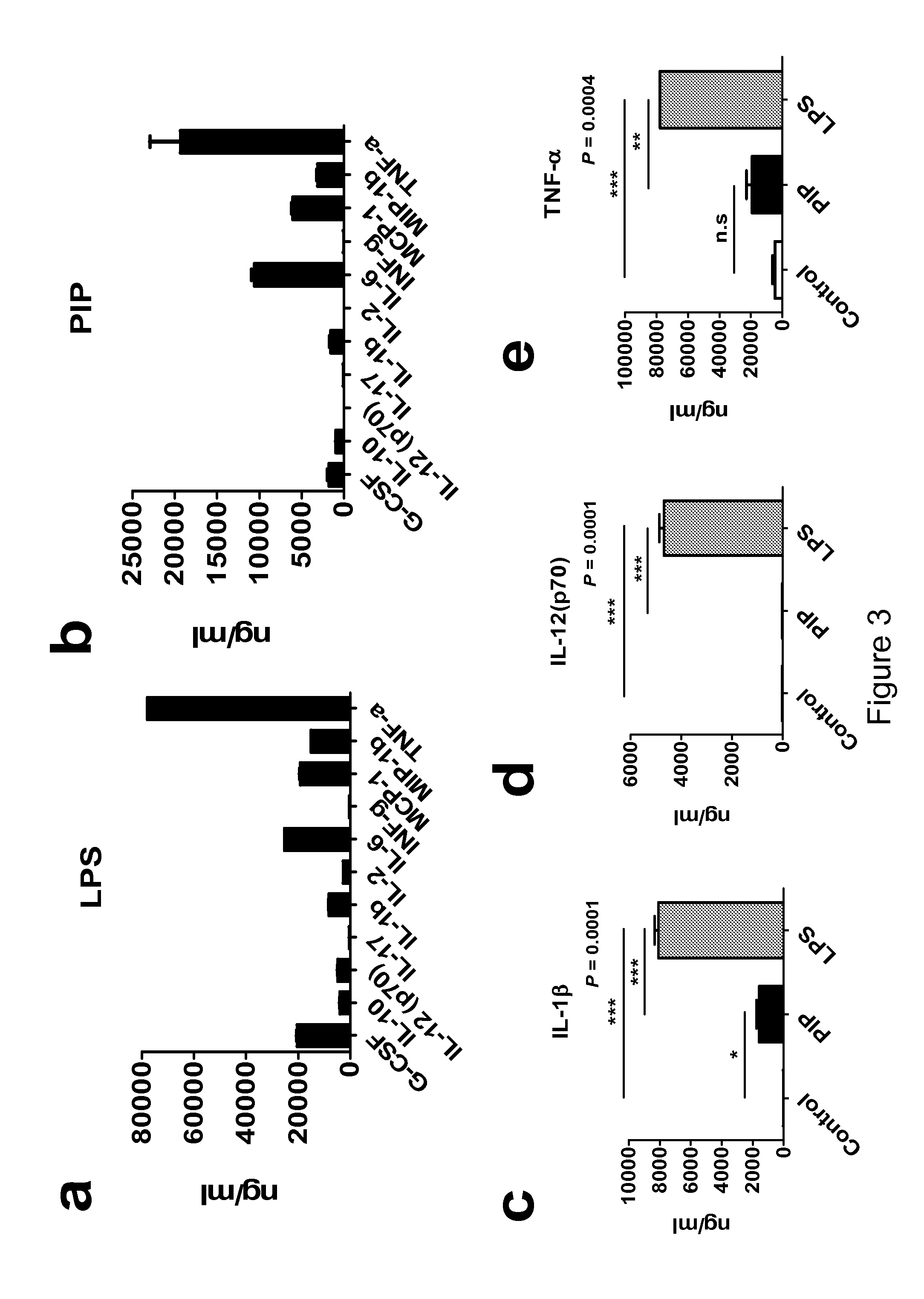 METHOD FOR GENERATION OF REGULATORY T-CELLS USING FACTORS SECRETED BY iNKT CELLS