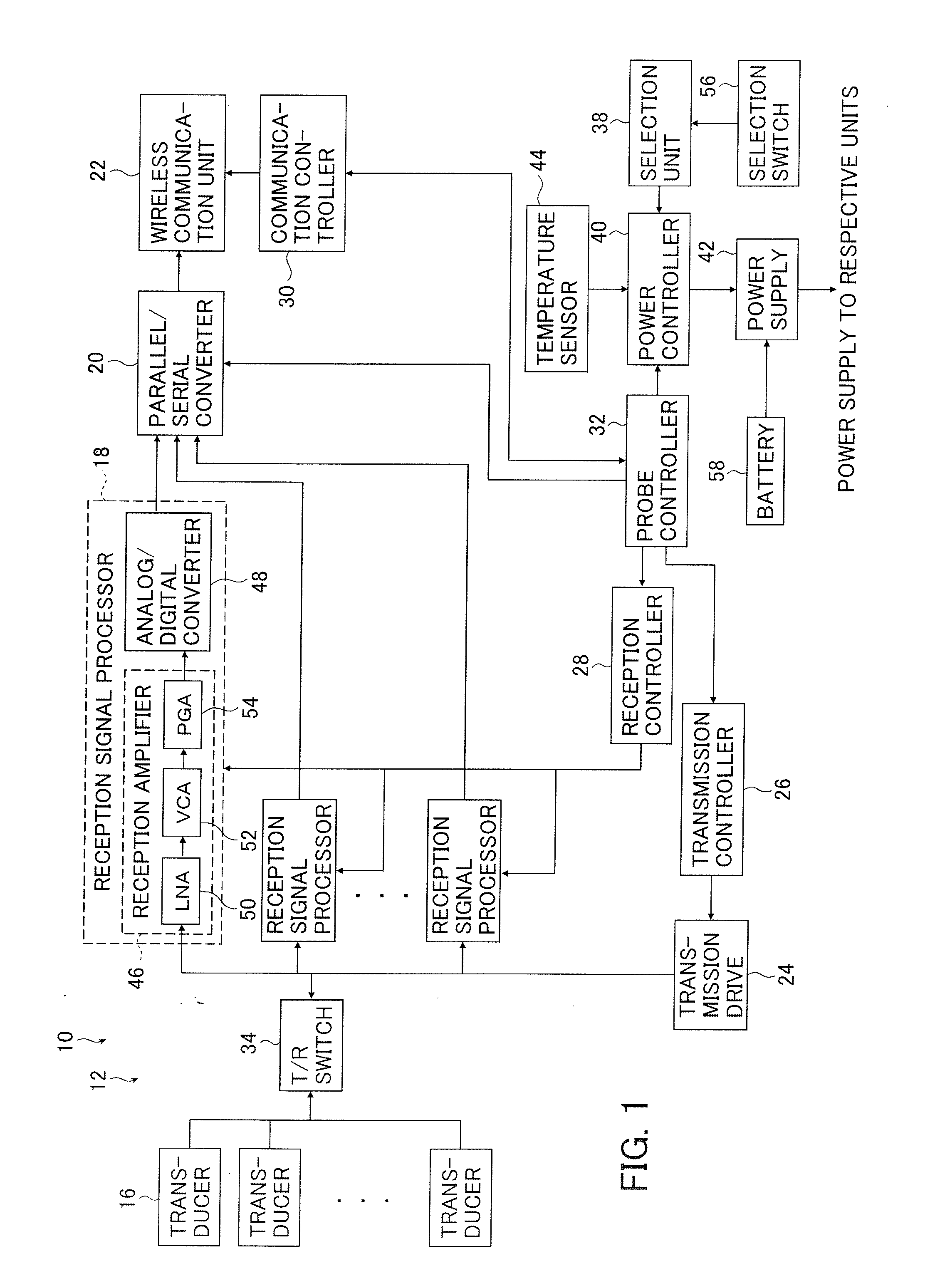 Ultrasound diagnostic apparatus