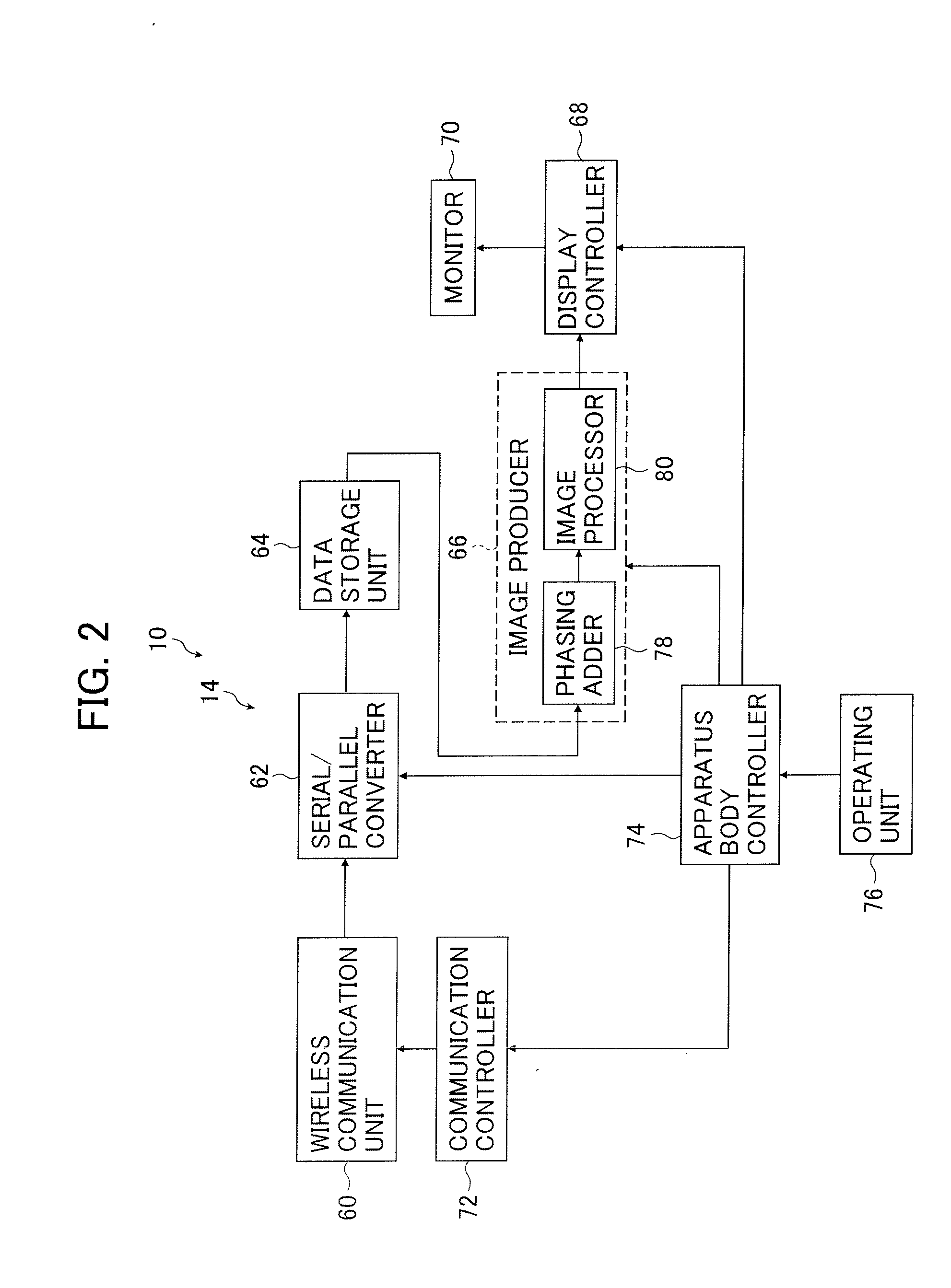 Ultrasound diagnostic apparatus