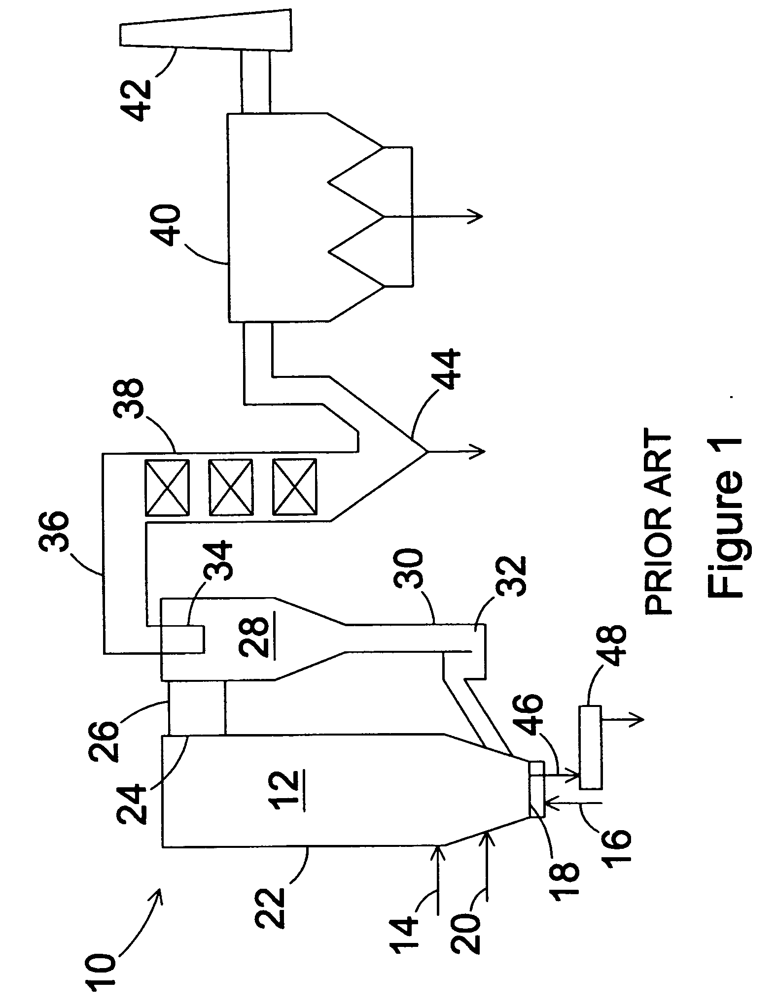 Cyclone bypass for a circulating fluidized bed reactor