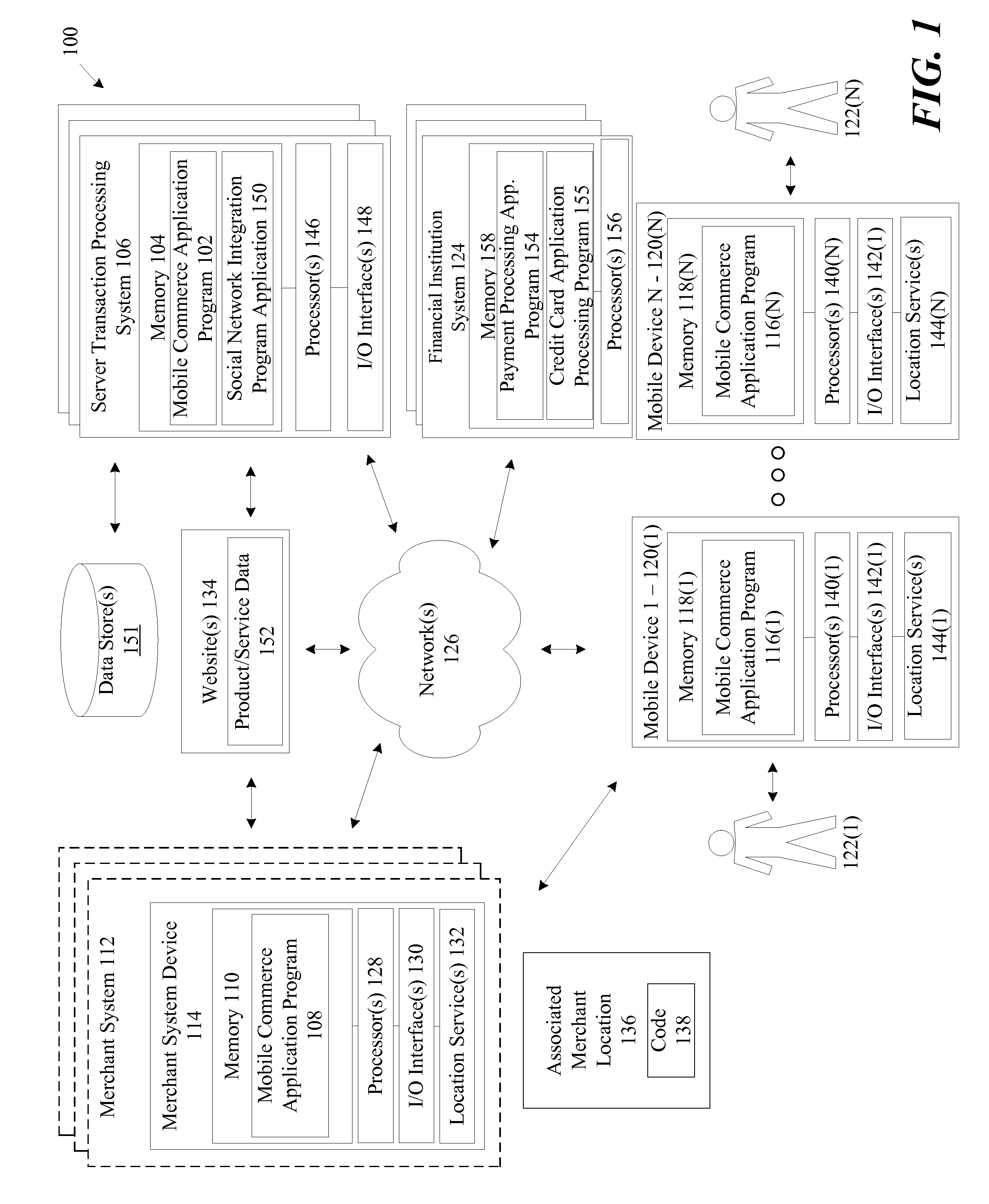 Systems and methods for facilitating the approval and use of a credit account via mobile commerce