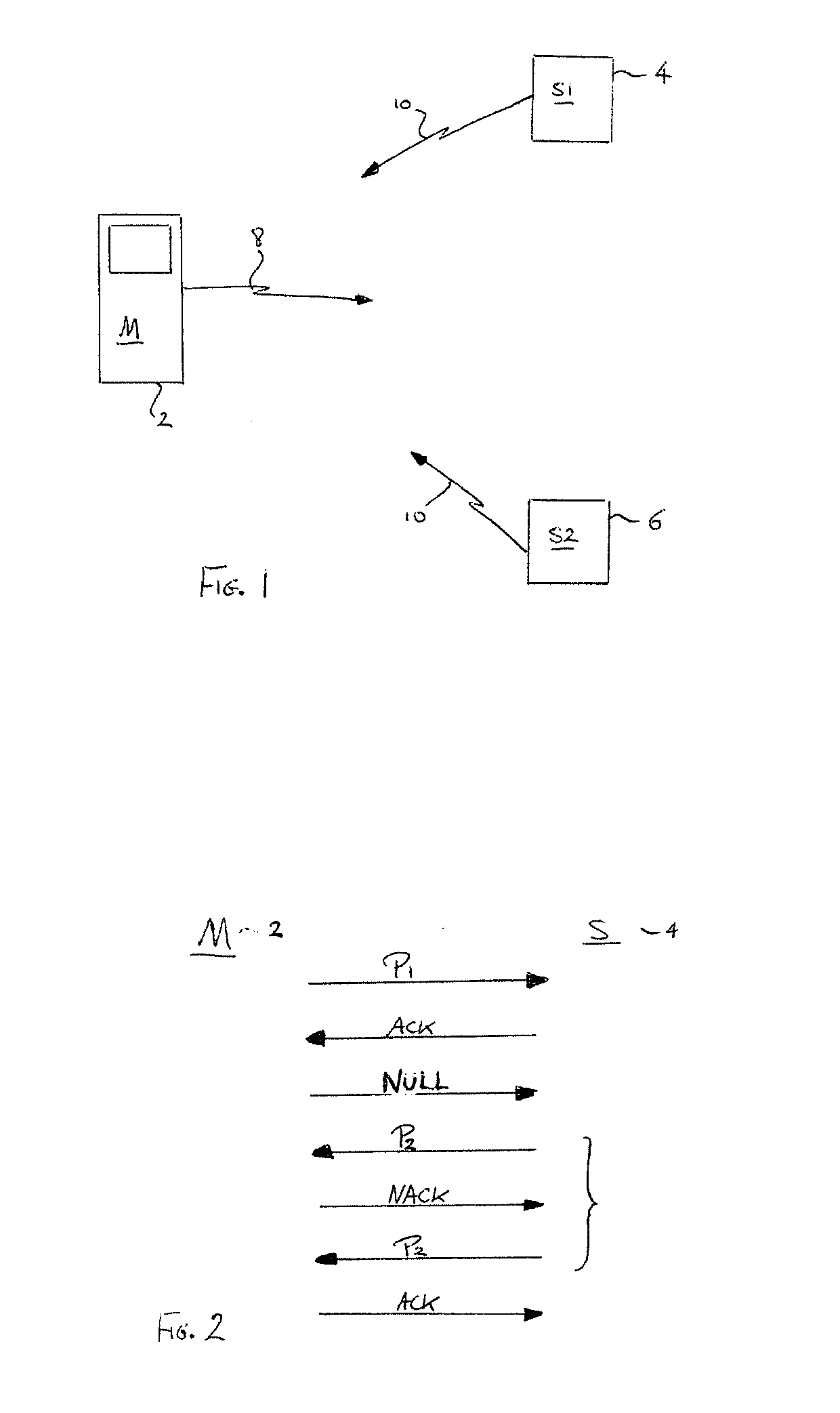 Method of generating repeated data package transmission