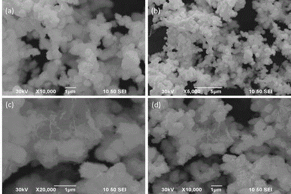 A preparation method of bismuth oxyfluoride/graphene composite visible light catalyst