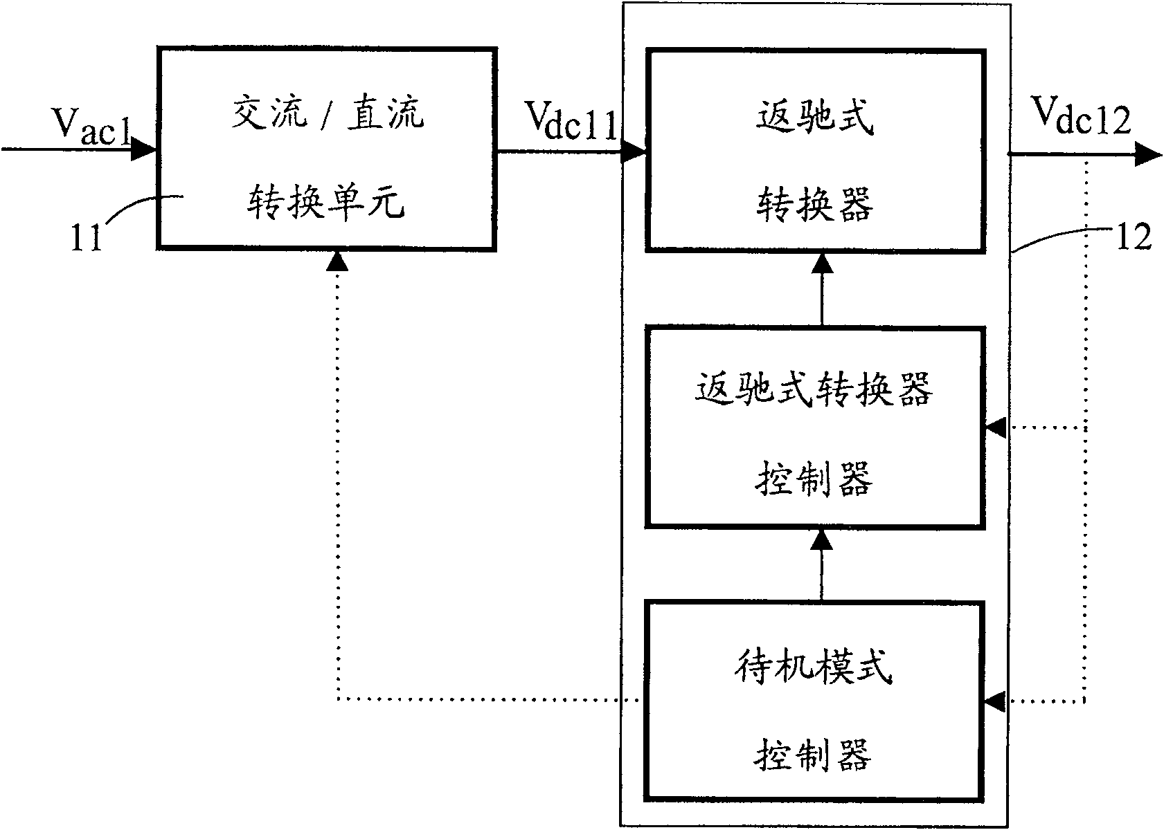 Method and device for controlling resonance transition with no-load operation low-power loss