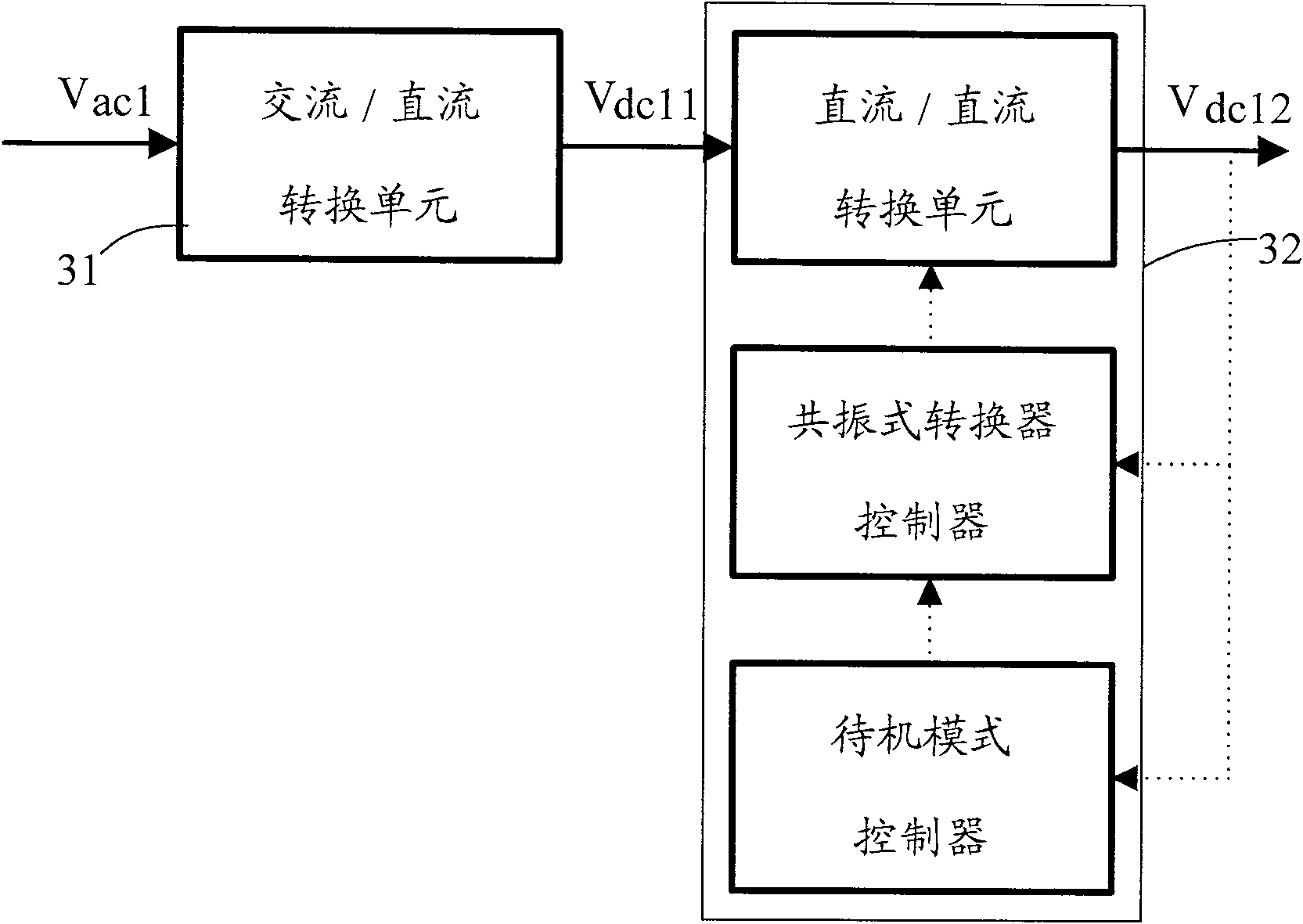 Method and device for controlling resonance transition with no-load operation low-power loss