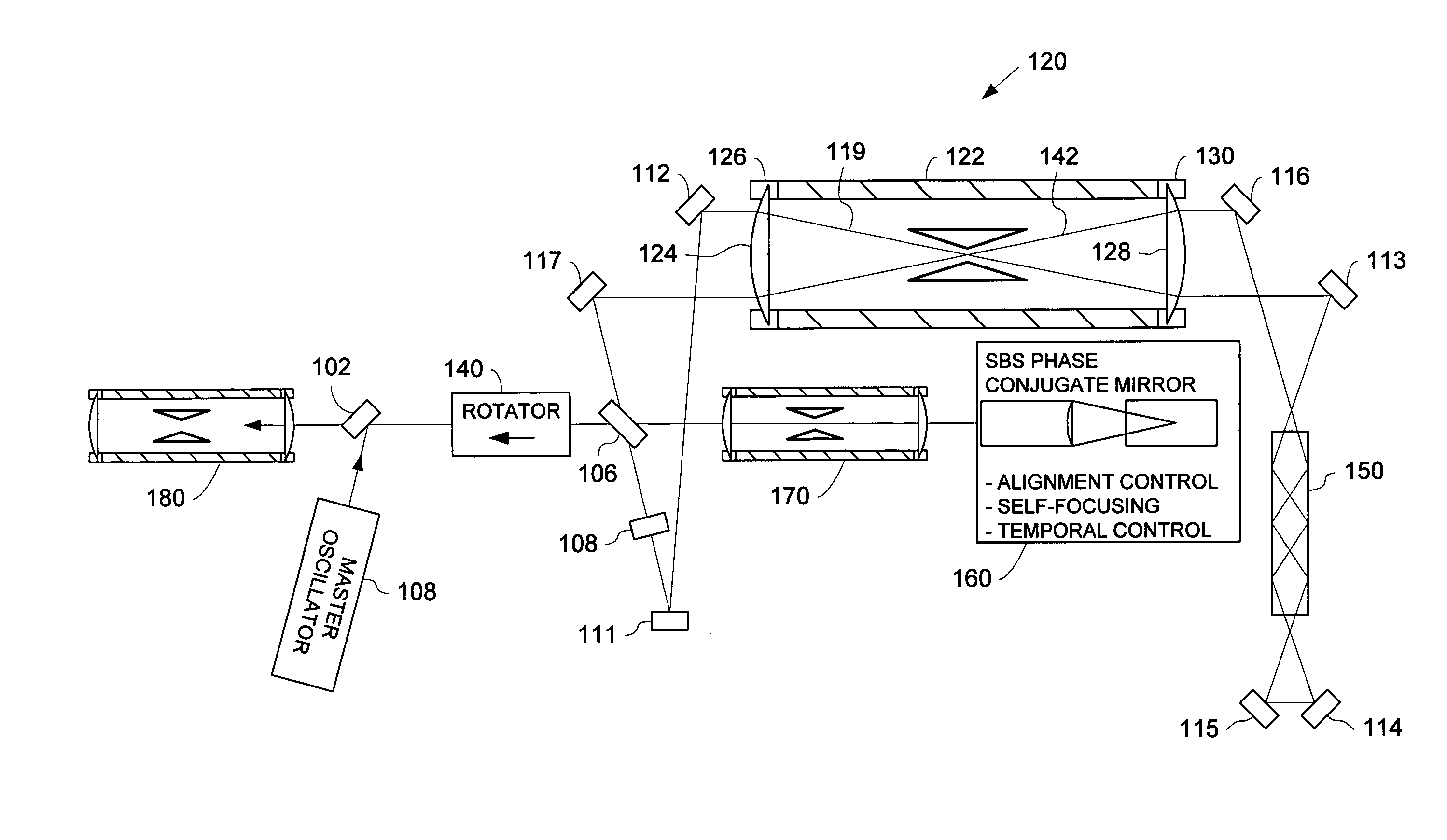 Target isolation system, high power laser and laser peening method and system using same