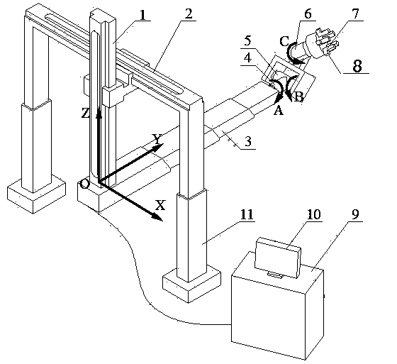 Tire transfer robot and control method thereof