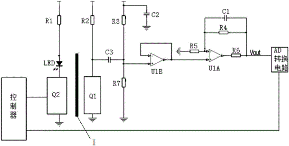 Automatic adjustment photoelectric sensor signal circuit based on feedback system