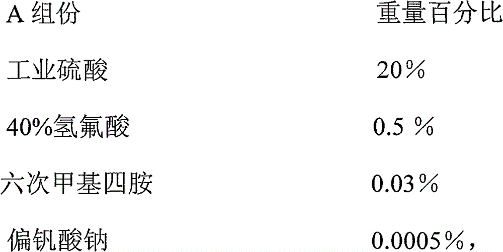 Cleaning agent for ceramic filter plate and cleaning method thereof