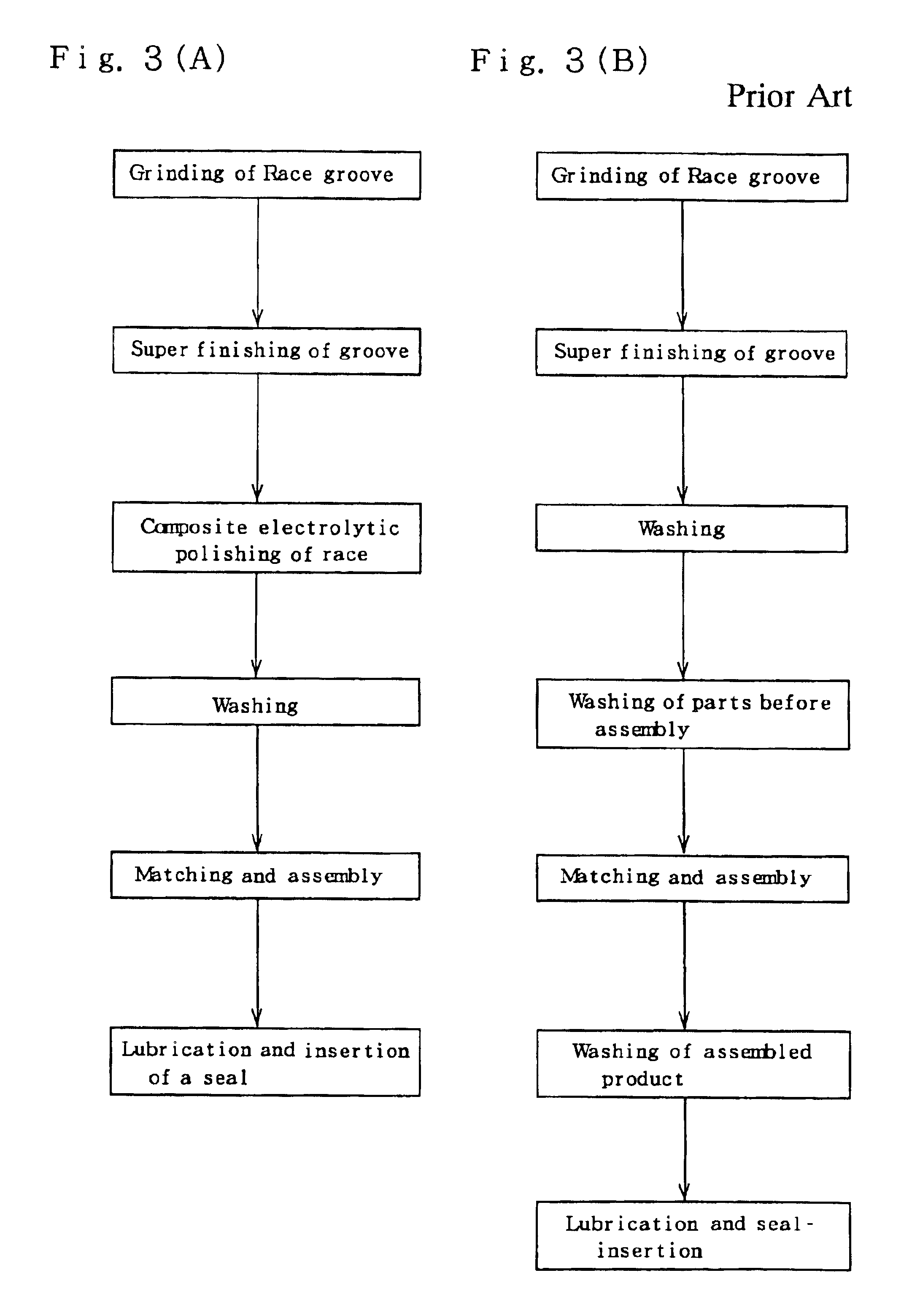 Rolling-bearing and bearing unit