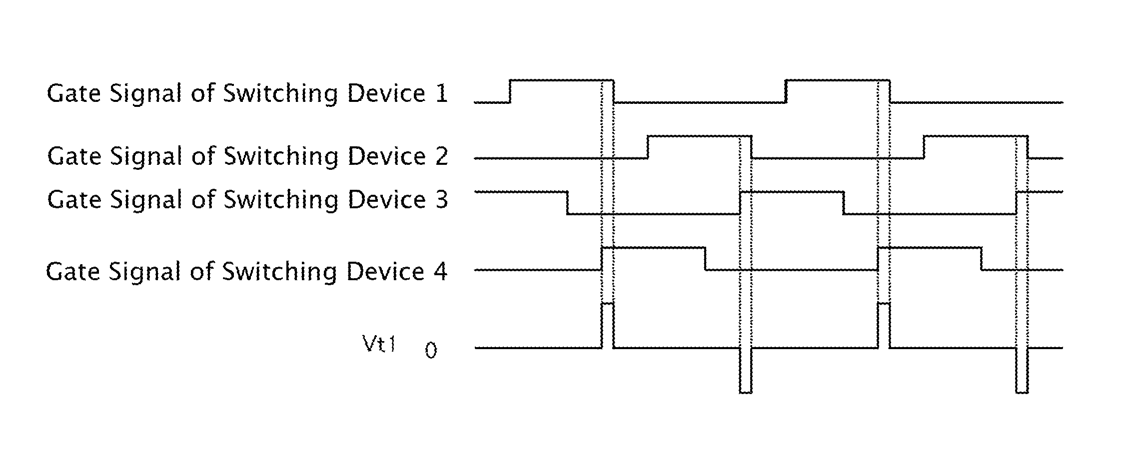 Method for starting up DC-DC converter