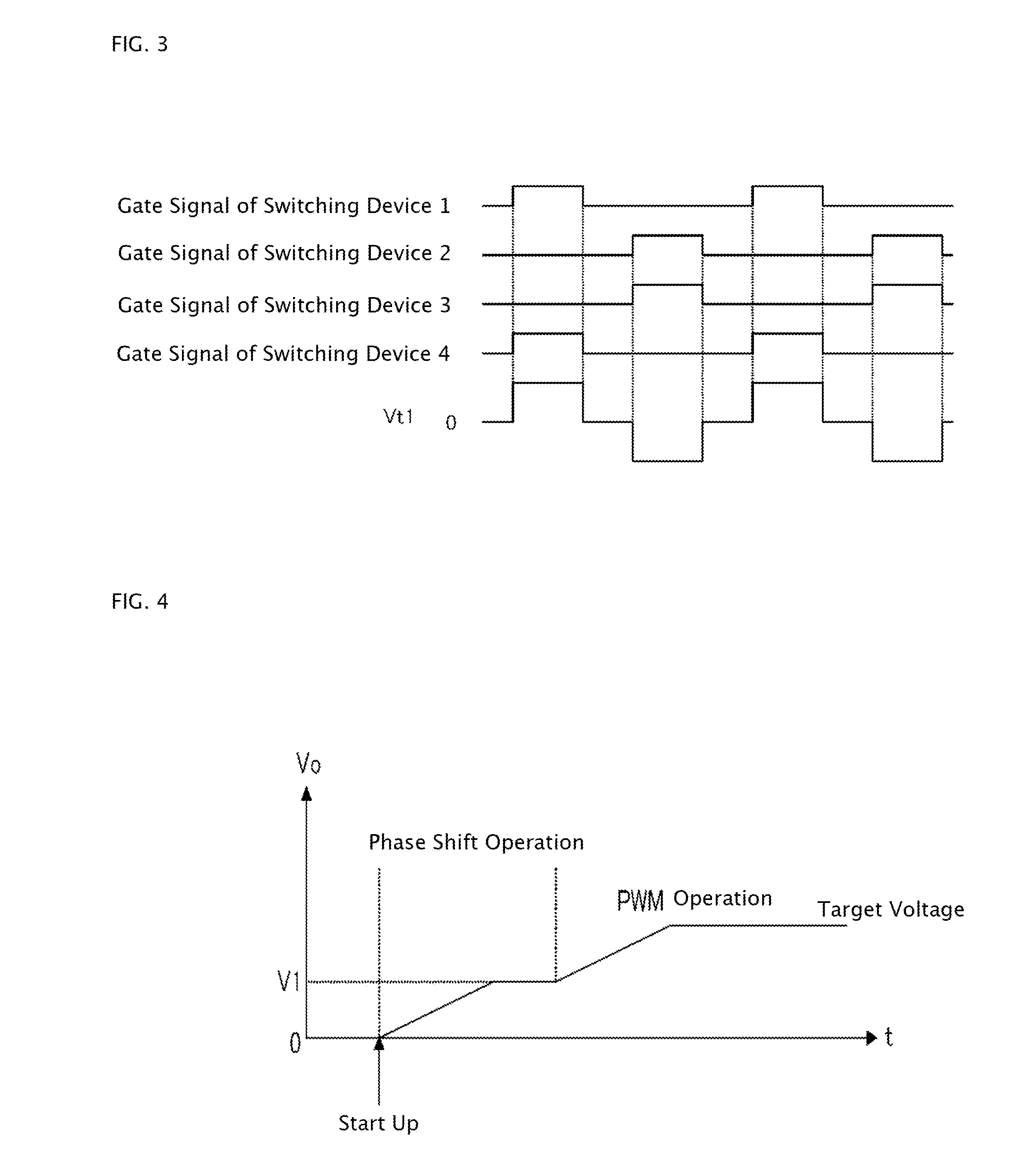 Method for starting up DC-DC converter