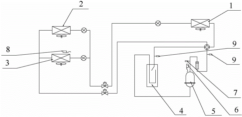 Control method for multi-split air conditioner and control system of multi-split air conditioner