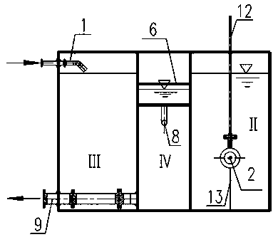 Jet membrane method internal circulation reactor and sewage treatment method thereof