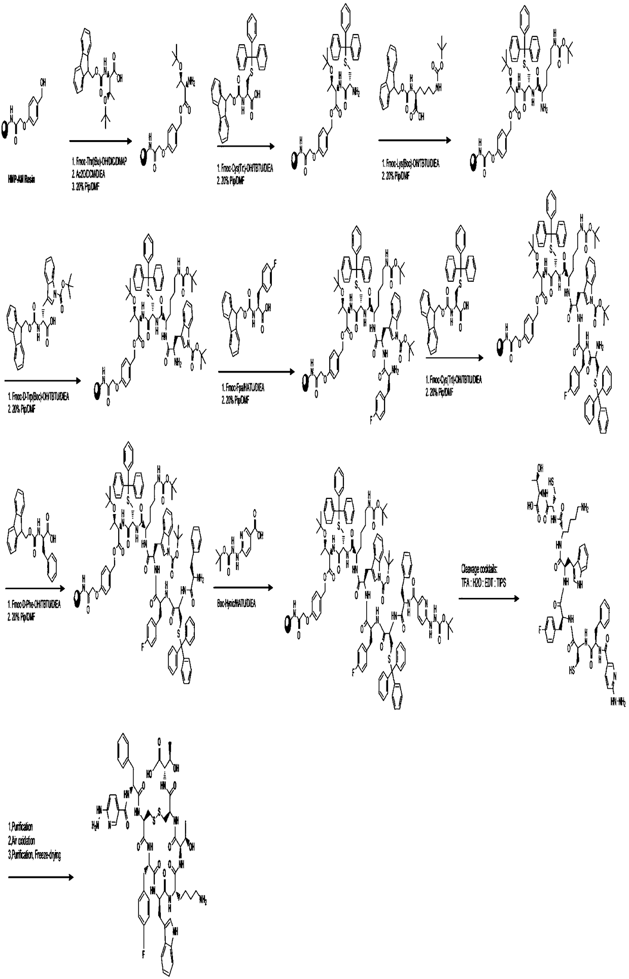 99mTC labeled somatostatin analogue for diagnosing lung cancer and preparation method thereof