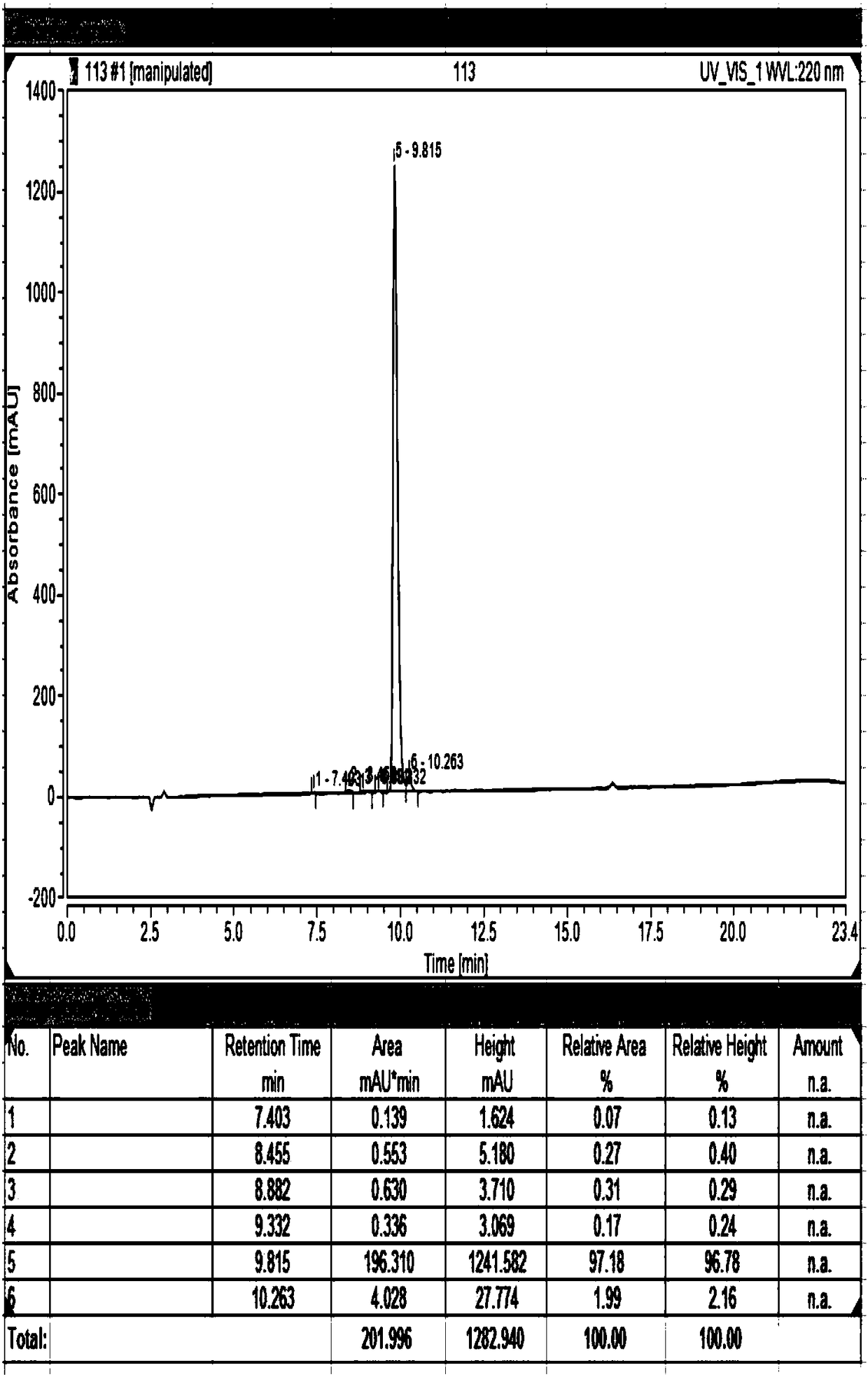 99mTC labeled somatostatin analogue for diagnosing lung cancer and preparation method thereof
