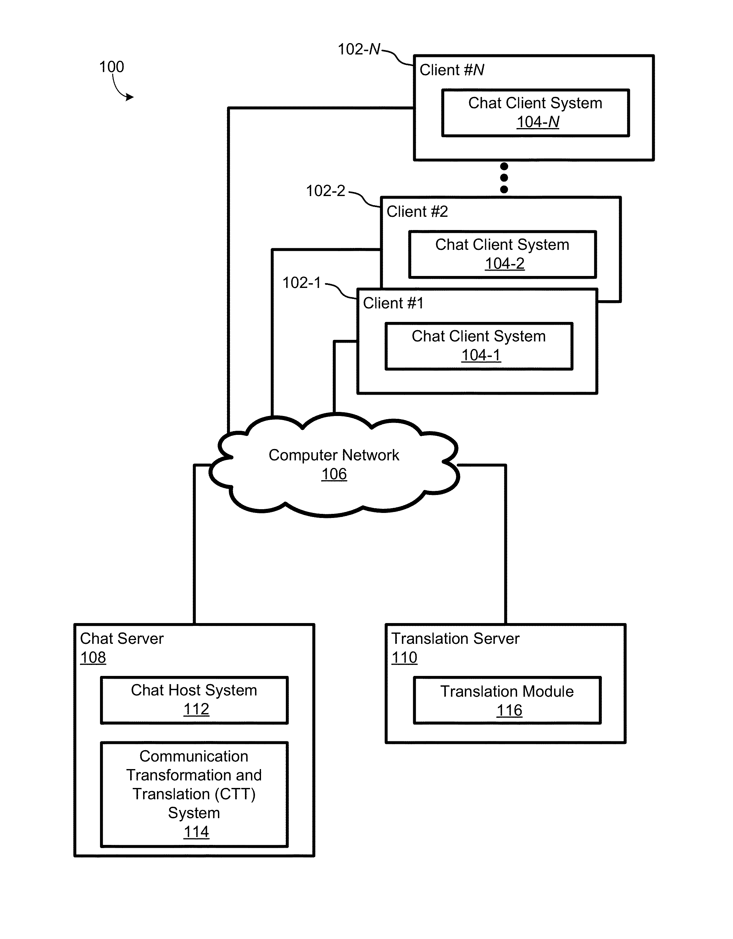 Systems and Methods for Incentivizing User Feedback for Translation Processing